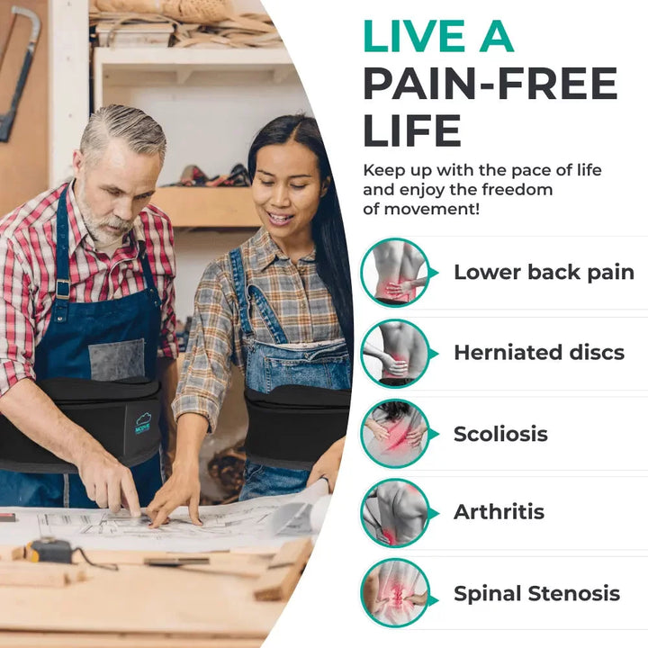 Living with Back Pain, Back Pain Support Products